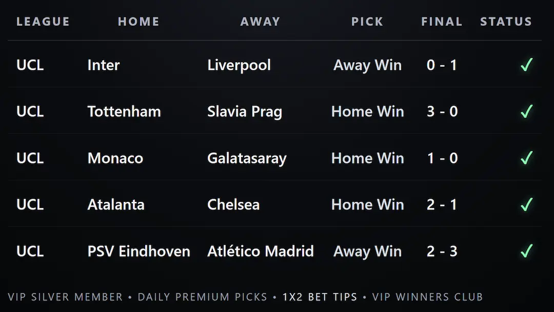 Silver Winning Slip 2